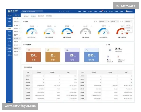 运营机构正由经验驱动迈向数智决策 强化了全业务流的实时管控精度